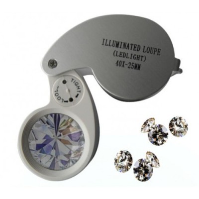 Nikula-Mini 40x25mm TakÄ± BÃ¼yÃ¼teÃ§, Cep BÃ¼yÃ¼teÃ§, TeftiÅŸ, Elmas Pullar, Madeni Kontrol Lup Mg21011