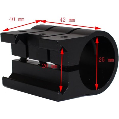 Nikula- Picatinny RaylÄ± TÃ¼feklere Fener ve Lazer Takma AparatÄ±