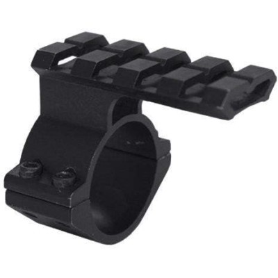 25.4/30 mm,Reddot,Fener, Taktik IÅŸÄ±k MontajÄ±, Yedek Lazerler iÃ§in Ãœst Ray